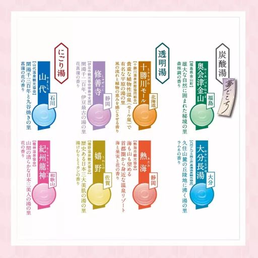 BATHCLIN Onsen Fürdősó csomag (Nihon no Meito – Totonou Yutabi) 30gx10db