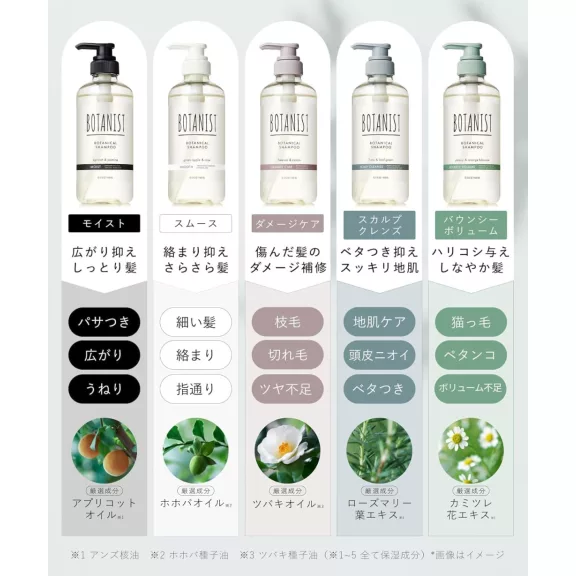 Botanist Botanical Sampon - Smooth 460ml Botanist Botanical Sampon - Smooth 460ml