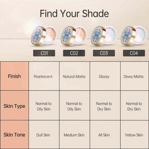 CATKIN 3 Colors Loose Setting Púder C04 Camlet 5.2gx3