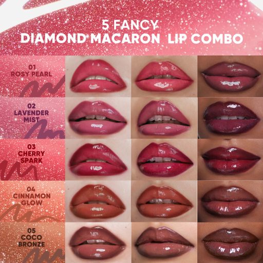 JUDYDOLL Lehúzható Ajakfesték és Ajakolaj Duo #01 Rosy Pearl