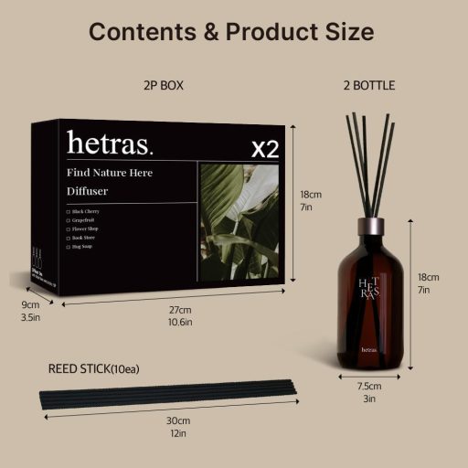 HETRAS Find Nature Here Premium Aroma Diffúzor No.05 Hug Soap 500mlx2db