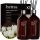 HETRAS Find Nature Here Premium Aroma Diffúzor - La Tulip Shower 500mlx2db