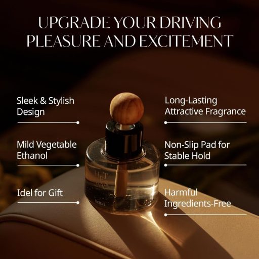 HETRAS Premium Car Diffúzor Autóillatosító No.02 Flower Shop 77mlx2db