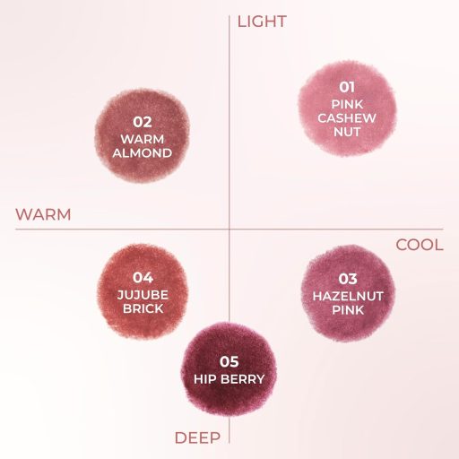 COLORGRAM Tintin Dory Blur Jam Rúzs és Arcpirosító #05 Hip Berry