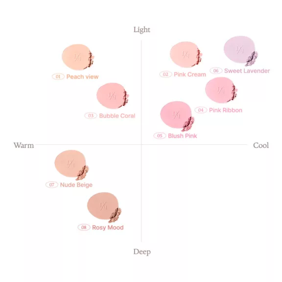 Dasique Soft Blur Cheek Arcpirosító #01 Peach View Dasique Soft Blur Cheek Arcpirosító #01 Peach View