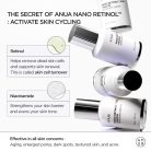 ANUA Nano Retinol 0.3% + Niacin Renewing Szérum 30ml