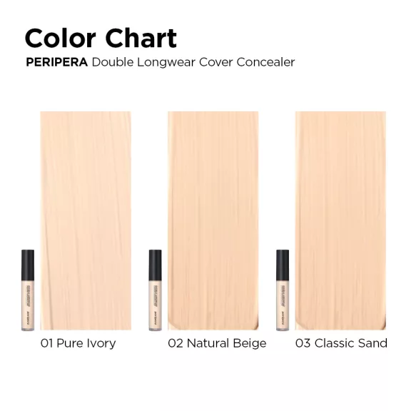 Peripera Double Longwear Cover Korrektor 02W Natural Beige