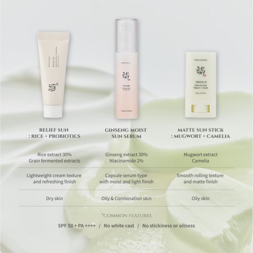 BEAUTY OF JOSEON Ginseng Moist Fényvédő Szérum 50ml (SPF50+ PA++++)