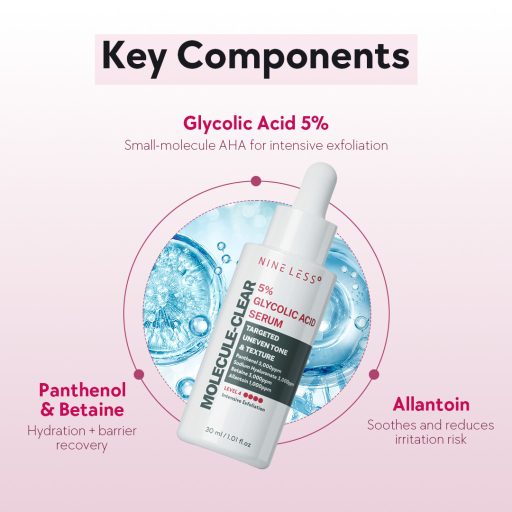 NINELESS Molecule-Clear 5% Glycolic Acid Szérum 30ml