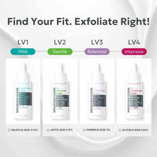 NINELESS Molecule-Clear 5% Mandelic Acid Szérum 30ml