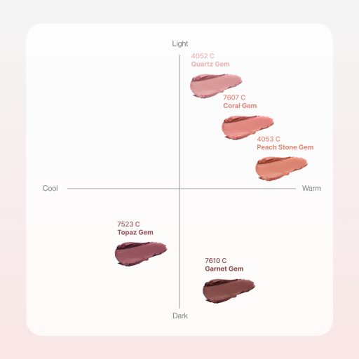 ENTROPY Charm Ajak Tint Blurry Base Line #7607C Coral Gem 3g