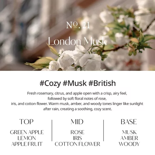 HETRAS Perfumed Bubble Folyékony Szappan No.21 London Musk 515mlx2db