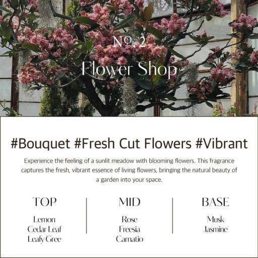 HETRAS Textilparfüm No.02 Flower Shop 80ml