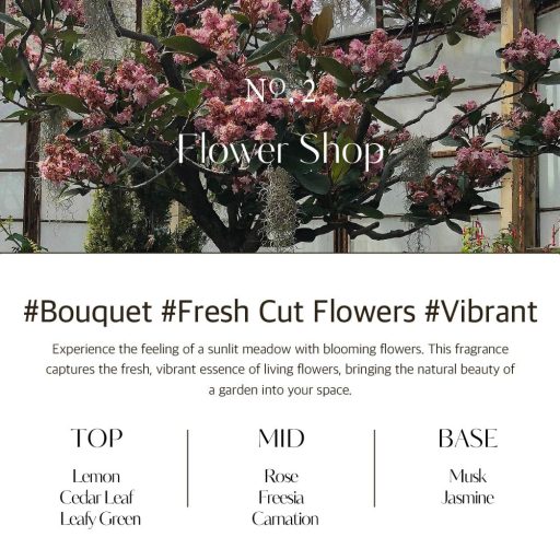 HETRAS  Perfume Hand Lotion Essence Kézkrém No.02 Flower shop 515ml