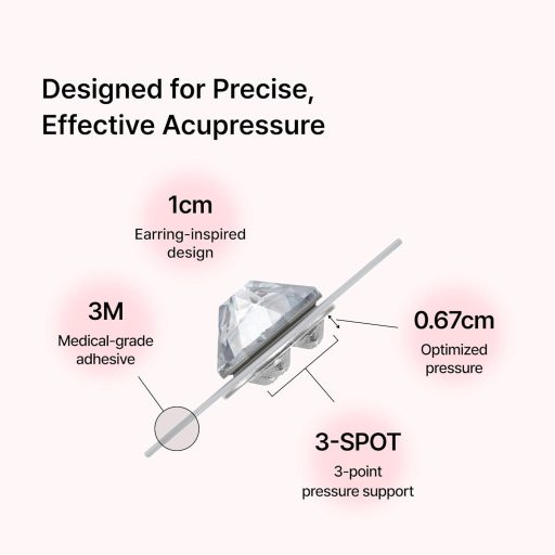 RETURNITY Fülre Ragasztható Akupresszúrás Kezelés Tapasz 30db